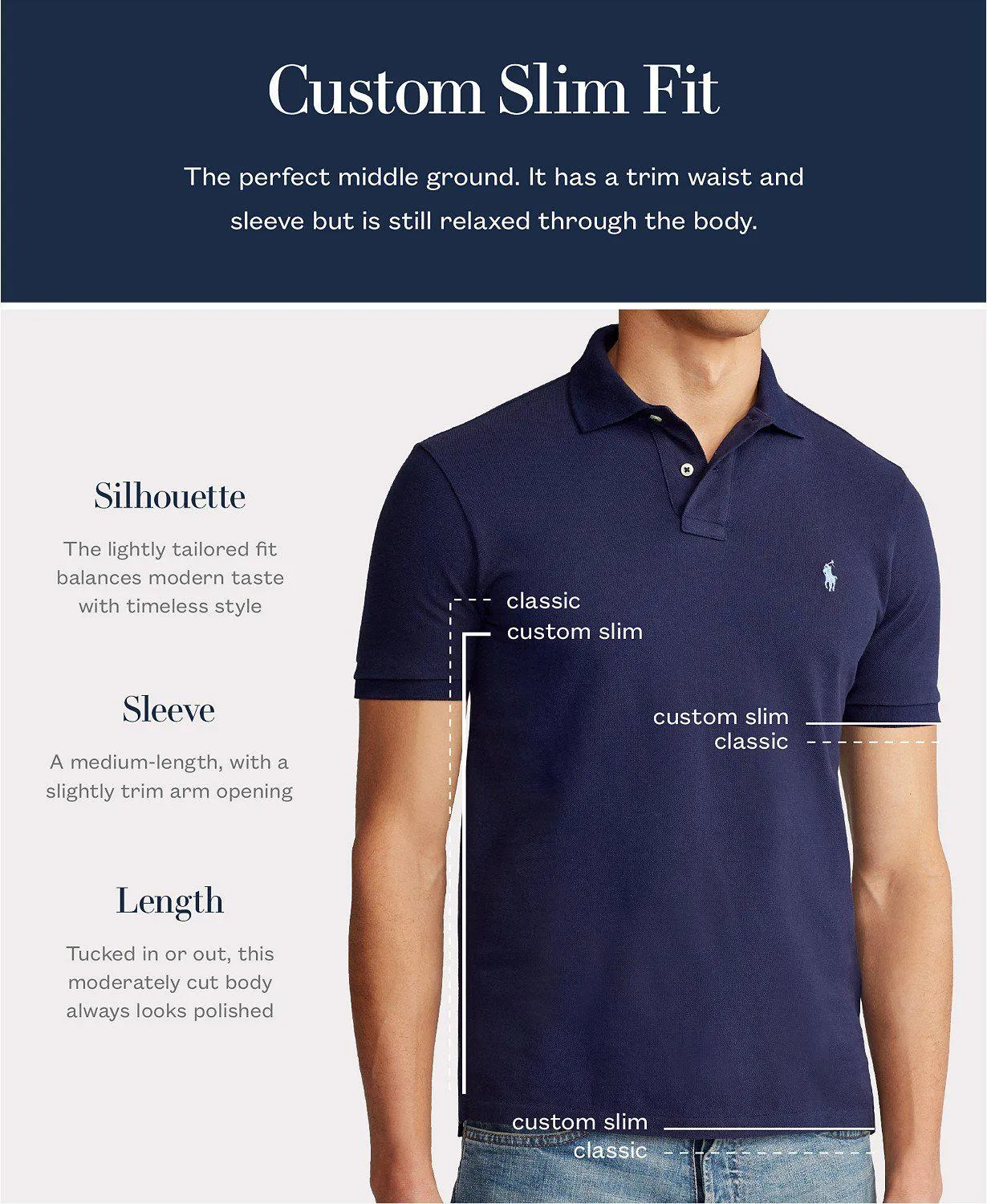 Polo Ralph Lauren Men's Custom Slim-Fit Mesh Polo (White - US SIZE: Small)